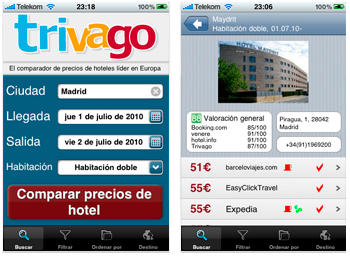 trivago